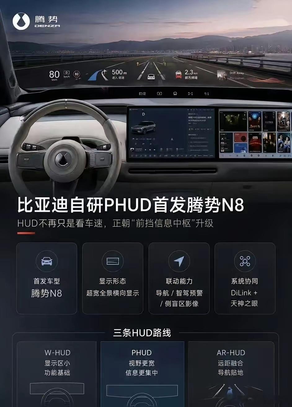 比亚迪这一套真6啊照这个势头发展下去，AR-HUD真的要把科幻画面搬进车里了