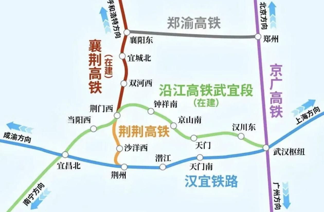 武汉枢纽直通线与阜阳至黄冈高铁湖北段，年内双双开建！两者都是“关键工程先行”：白