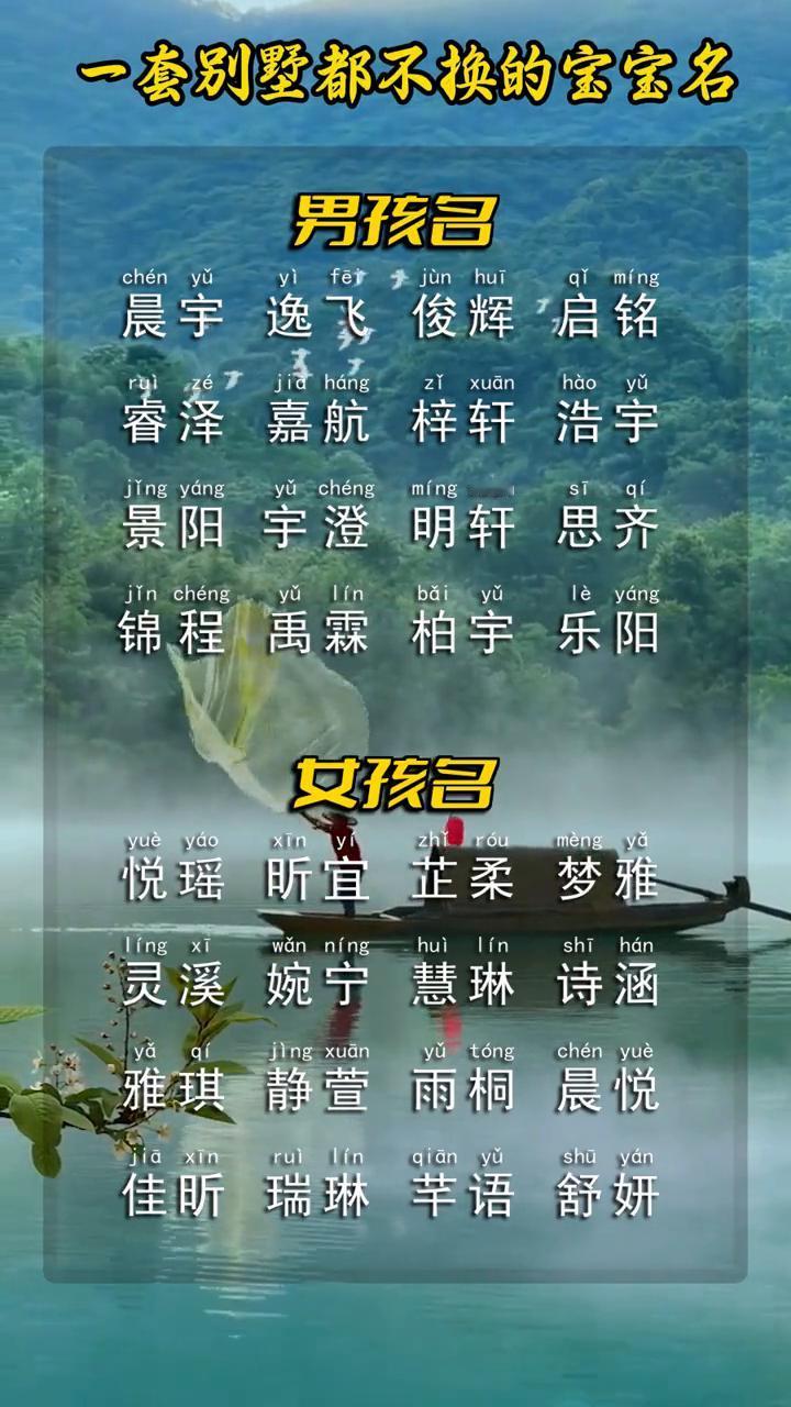 一套别墅都不换的宝宝名。男孩名：晨宇、逸飞、俊辉、启铭、景阳宇、澄明轩、思齐、