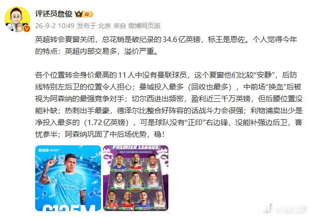 【詹俊分析英超赛势】詹俊说阿森纳稳了9月2日，发文：英超转会夏窗关闭，总花销是破