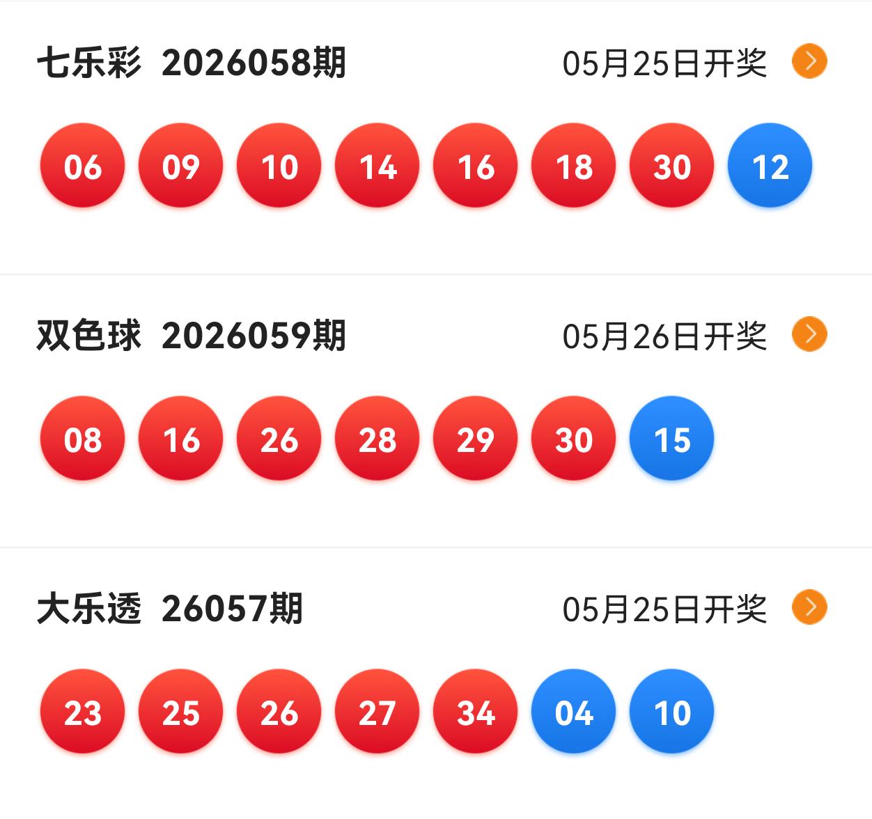 我不相信这是巧合，这句话我替大家说！[捂脸哭][捂脸哭]看看七乐彩的蓝号12，大乐透