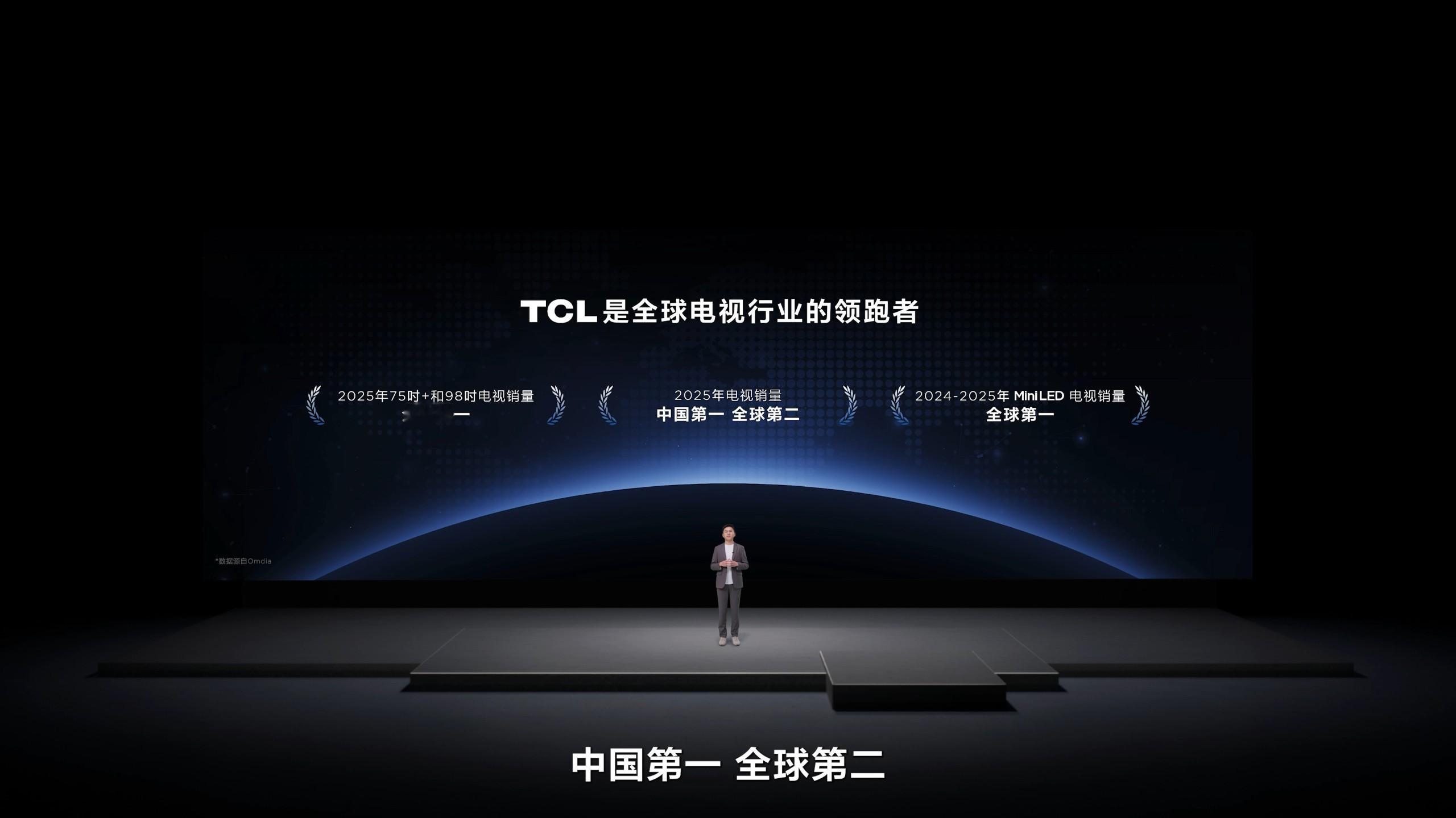 谁说好电视一定要“吃土”？3月17日，TCL直接掀了桌子，喊出了“当技术站上巅峰