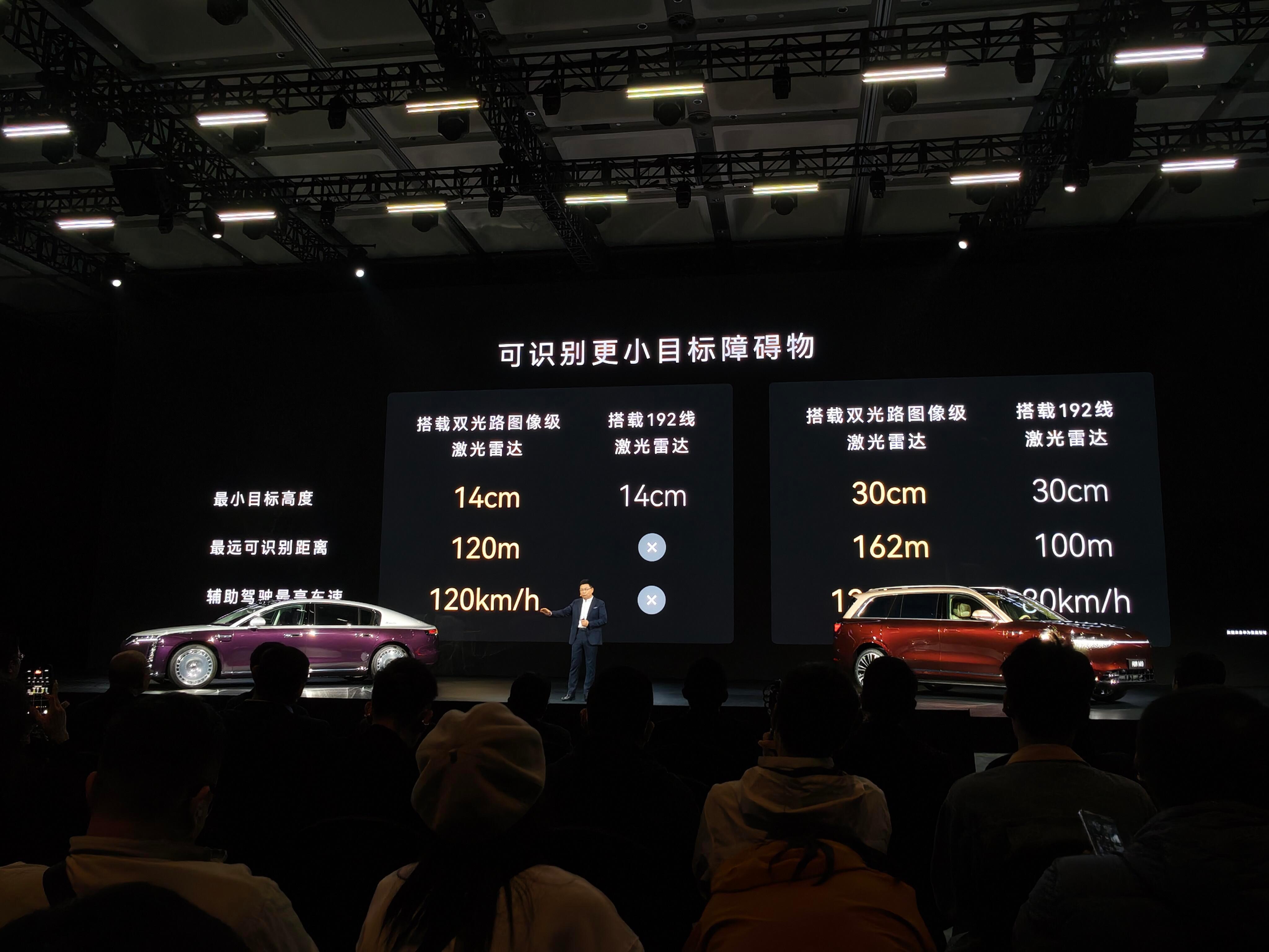 896线激光雷达直接干到量产天花板了发布前大家都猜顶多520线，结果不按套路出牌