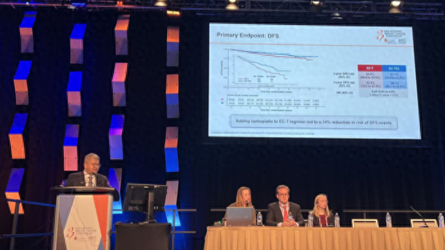 瑞金医院乳腺癌研究获突破性进展, 十年坚守改写治疗格局!