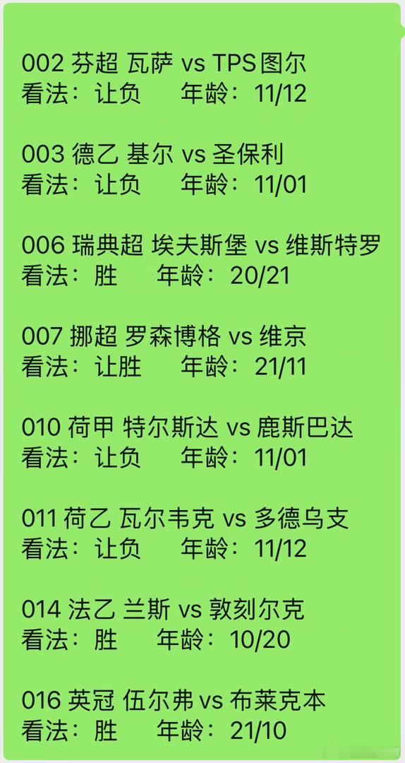 8月14日诚嘉作业扫盘⬇️⬇️⬇️002芬超瓦萨vsTPS图尔看法：让