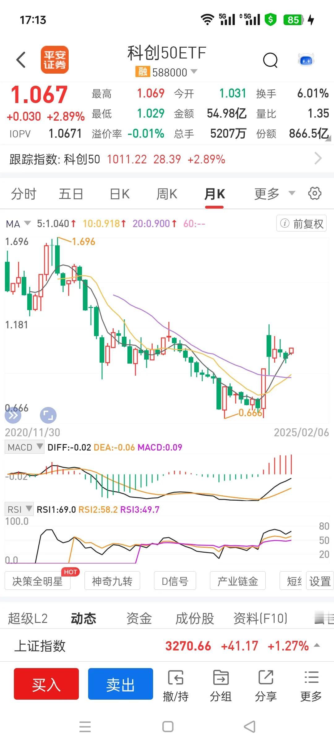 建立交易系统，打磨交易系统。价值投资，需要耐心定力，长期持有不会退市的优质公司