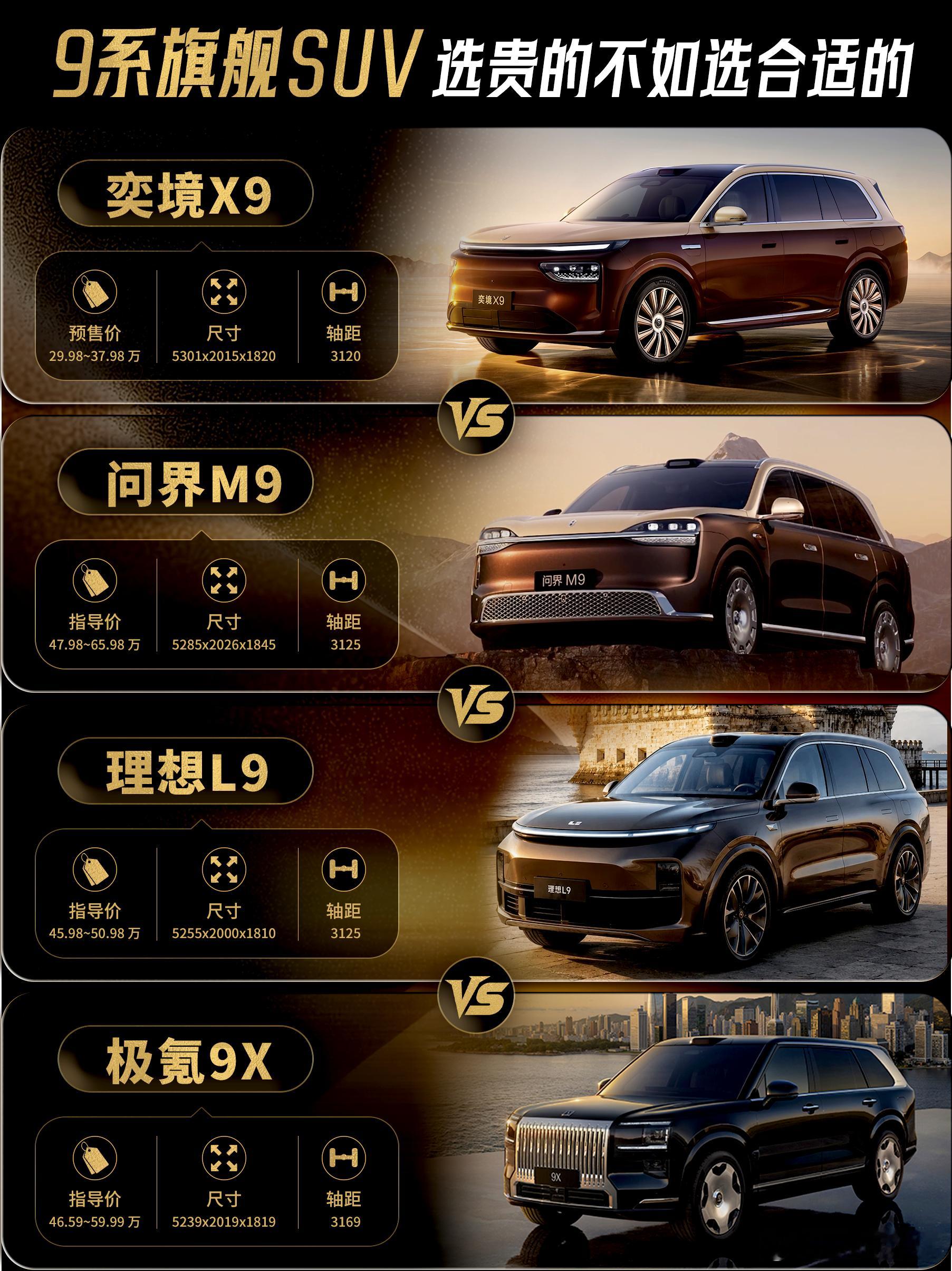 百万级气场的国产旗舰SUV，你选谁！今天一次性扒了四台"大佬级"国产SUV奕境X9、问界M9、理想L