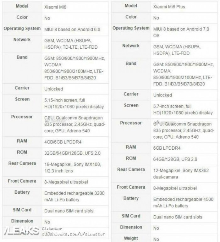 小米6配置全曝光，或搭载索尼XZ Premium同款传感器