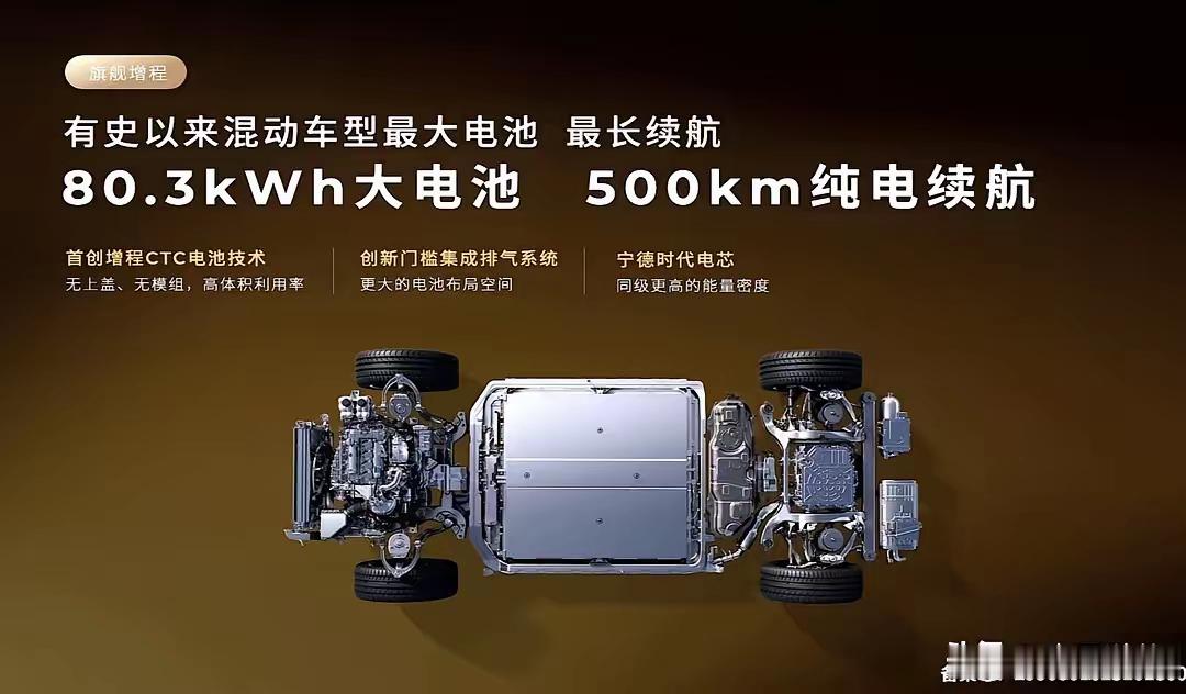李想不听劝，零跑听劝了，出了一款续航500公里的半价L9平替D19。理想one的