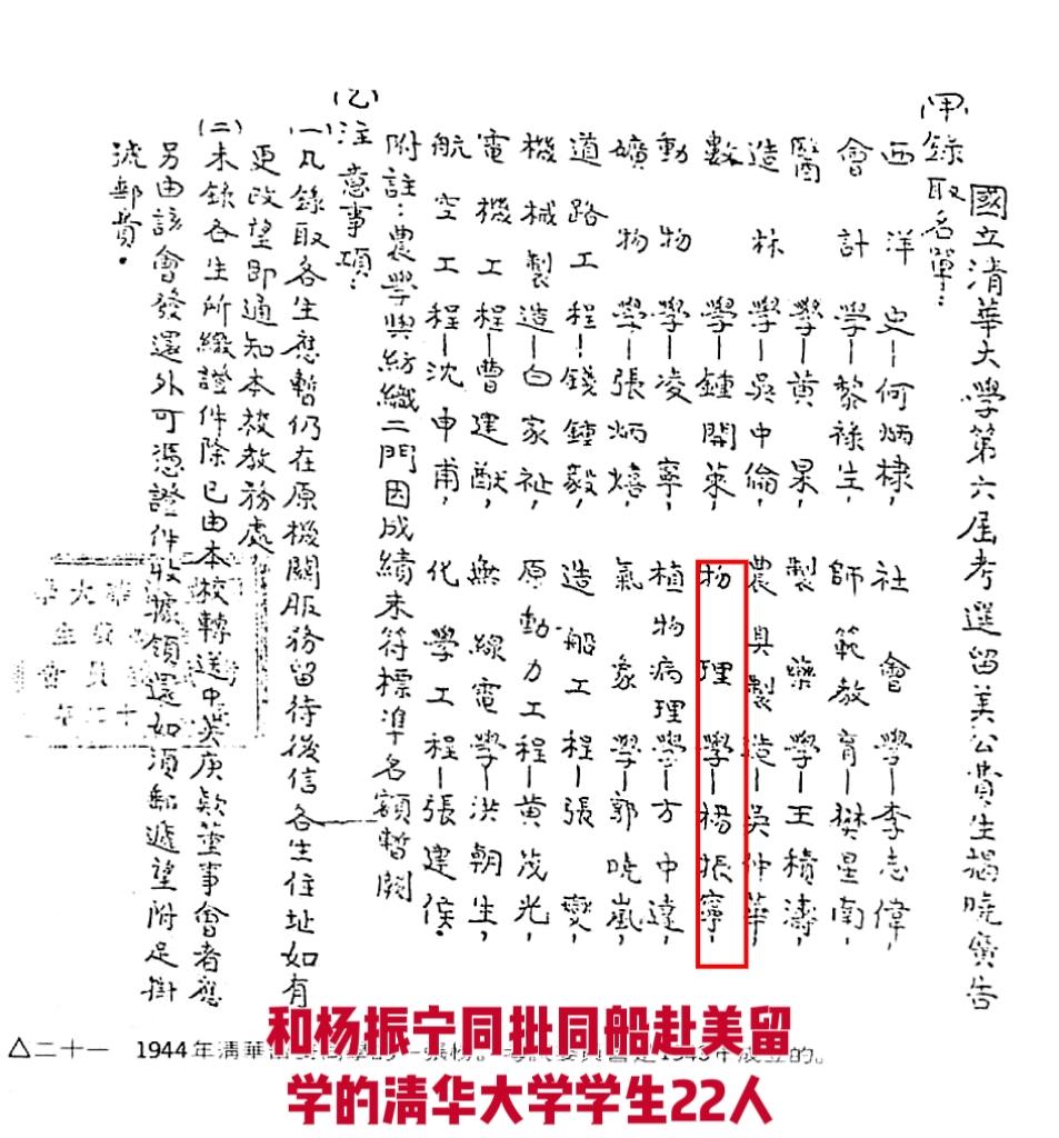 这是杨振宁同批、同船赴美留学的清华大学同学张榜单,共22人。都是大神! 19
