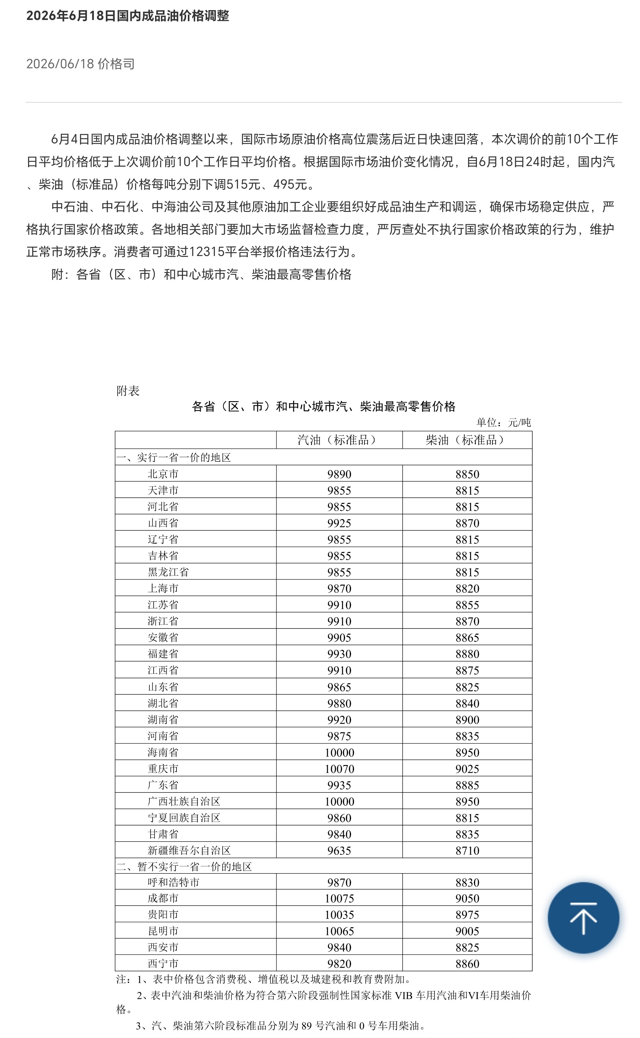 新一轮油价调整来了，自6月18日24时起，国内汽、柴油（标准品）价格每吨分别下调