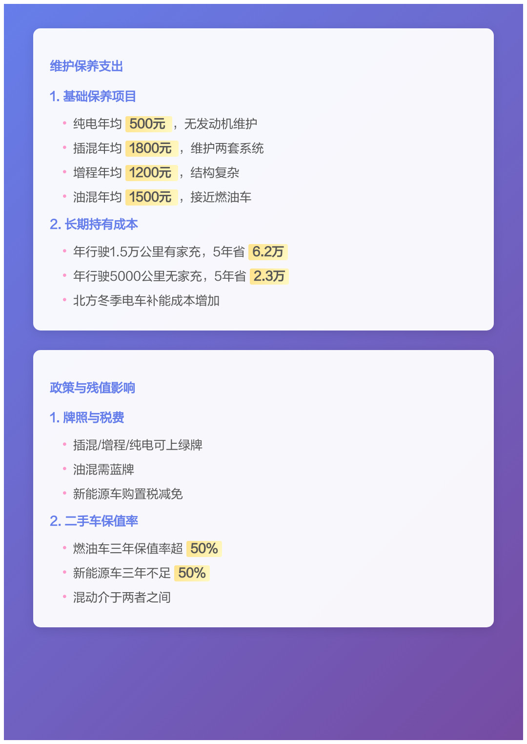 南北大众抱团发力混动市场混动技术究竟哪家强？不同技术路线的能耗表现与使用成本差