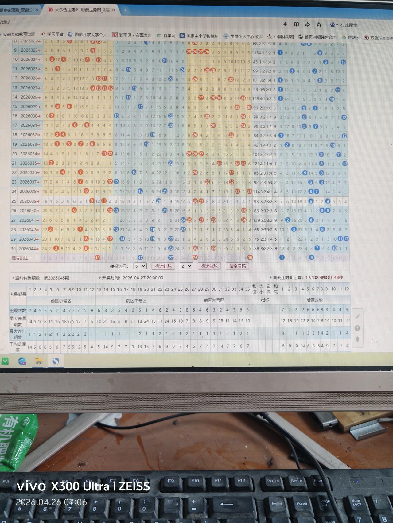大乐透26045期走势分析1017222635+010