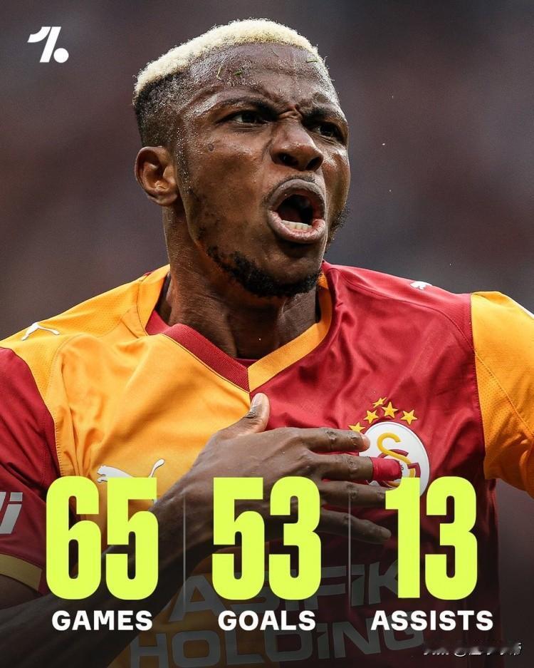 离开五大联赛太可惜了，奥斯梅恩在土超65场比赛参与66球!今天凌晨尤文与加拉