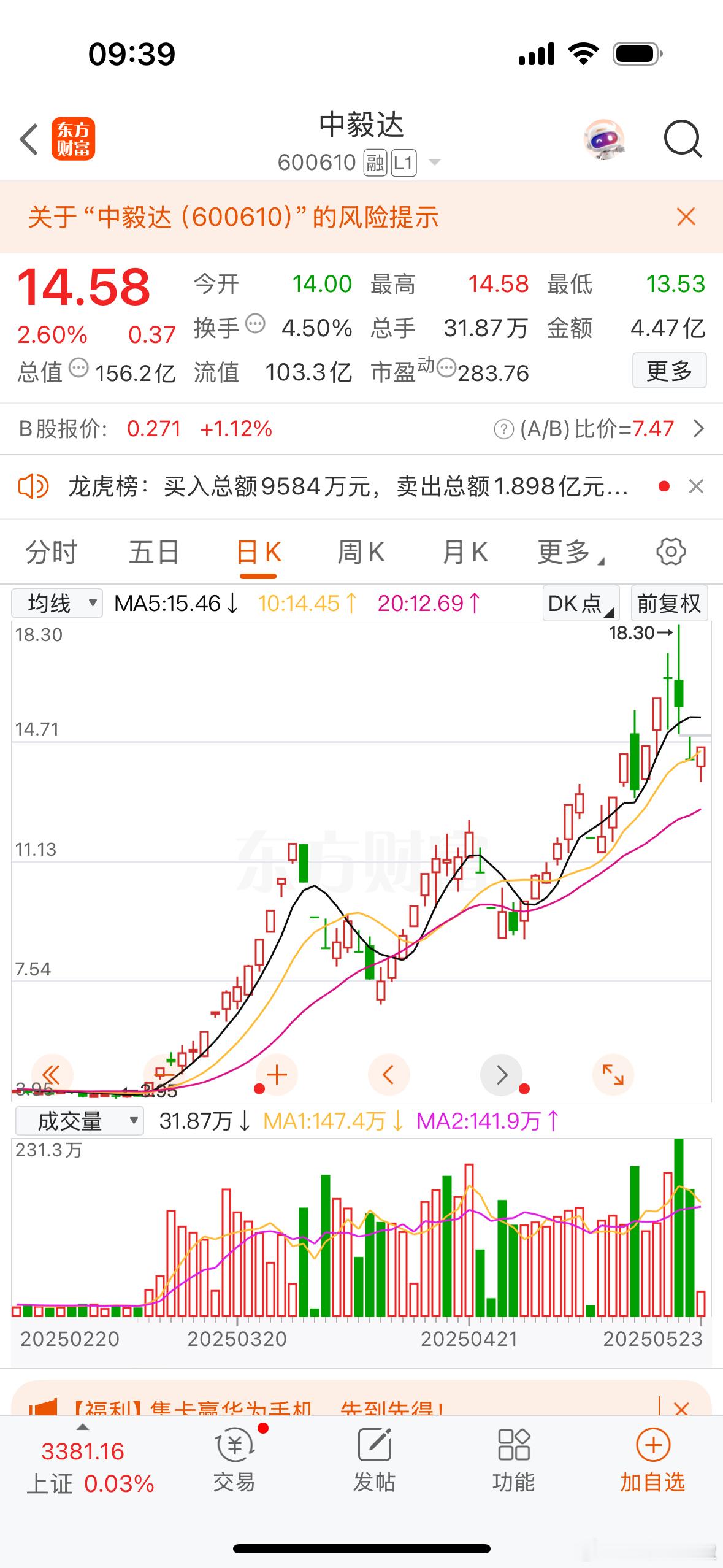 核心力龙头影响力非常大，中毅达主动降温，把市场高标情绪降低，只留下个别龙头持续晋