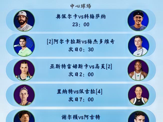 辛辛那提今日精选赛程！！昨晚是上半区1/16、今晚是下半区1/16