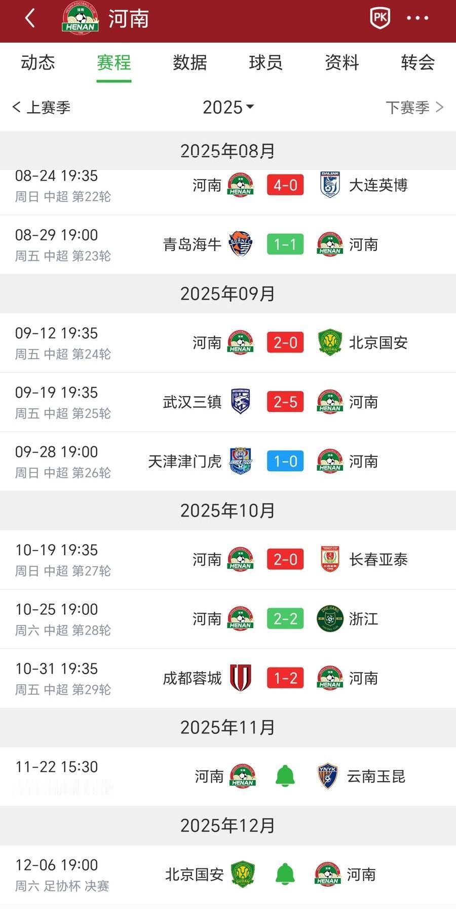 河南再不续约拉莫斯，泰山和国安两队就去抢人了！近日河南队主帅丹尼尔-拉莫斯接受