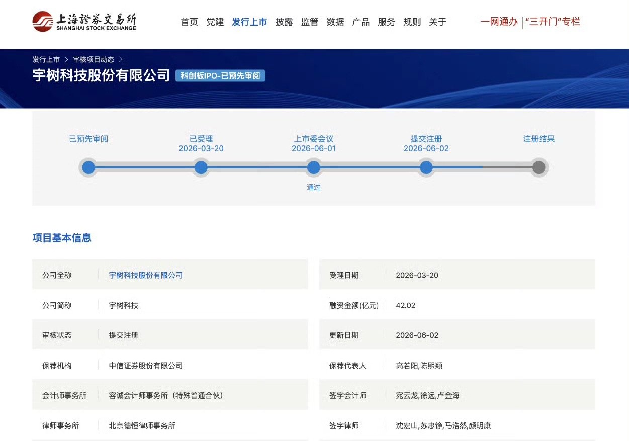 【宇树IPO审核状态变更】6月2日，上交所宇树科技股份有限公司IPO审核状态变更