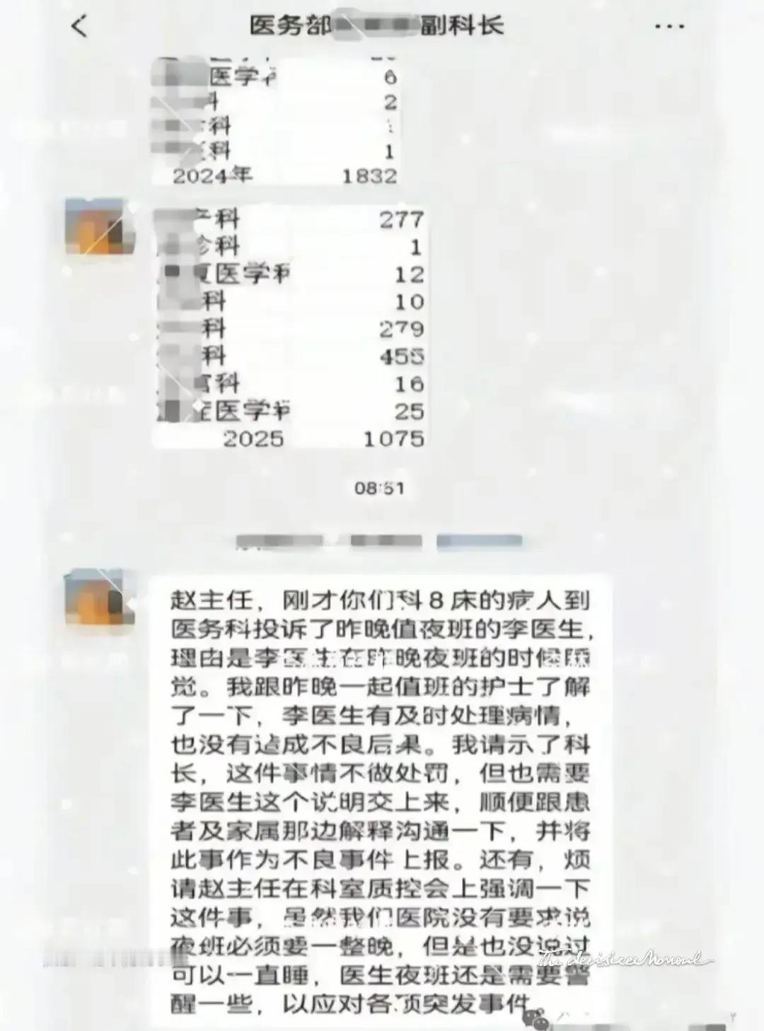 一起“患者投诉医生值夜班睡觉”事件，折射出医疗管理中亟待解决的矛盾。医院将医生夜
