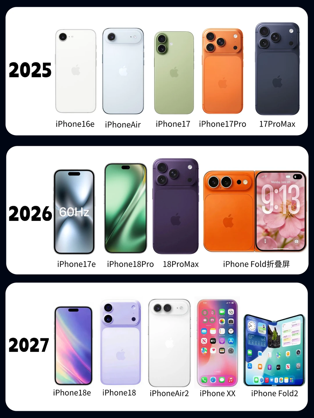 好家伙！原来苹果在憋大招啊！