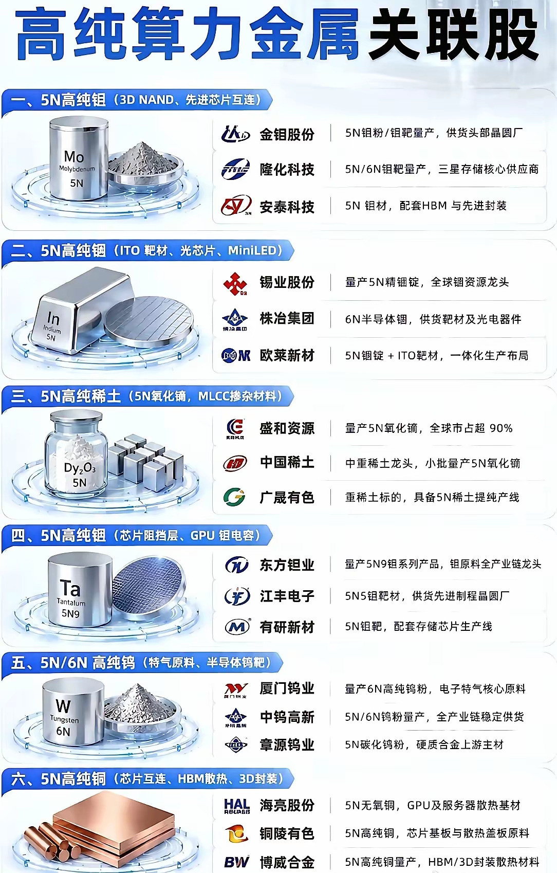 终于知道为什么要在这建房子了