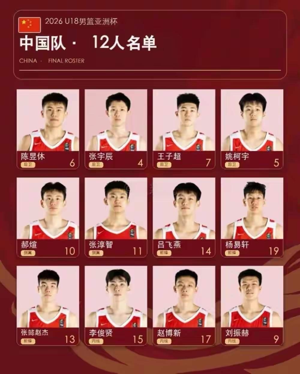 不可思议！澳大利亚主帅评价中国U18男篮是十年来史上最强？有自媒体转述澳大利亚U18男篮主教练对中国