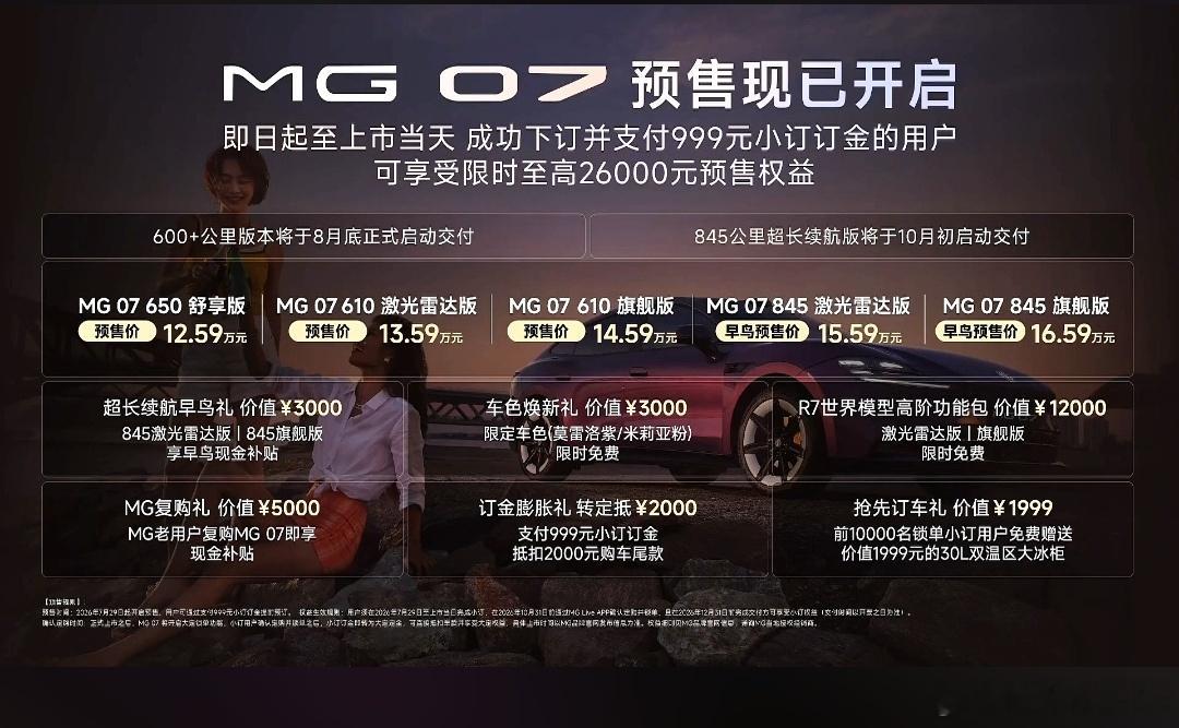 MG07预售价揭晓845km超长续航有早鸟价更优惠新车下月正式上市汽车
