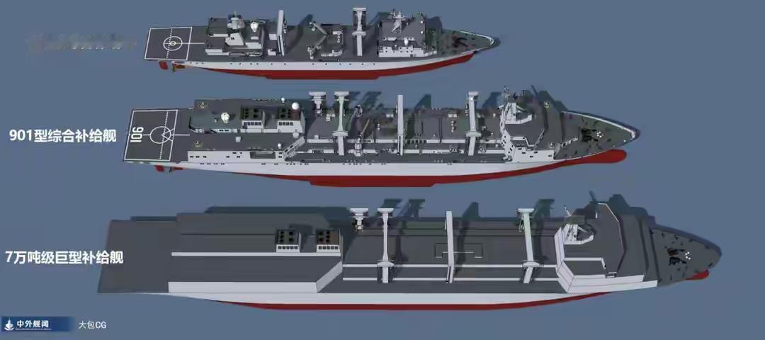 西方集体惊叹！船台上的"海上巨兽"成型，中国又一项世界纪录诞生！西方媒体彻