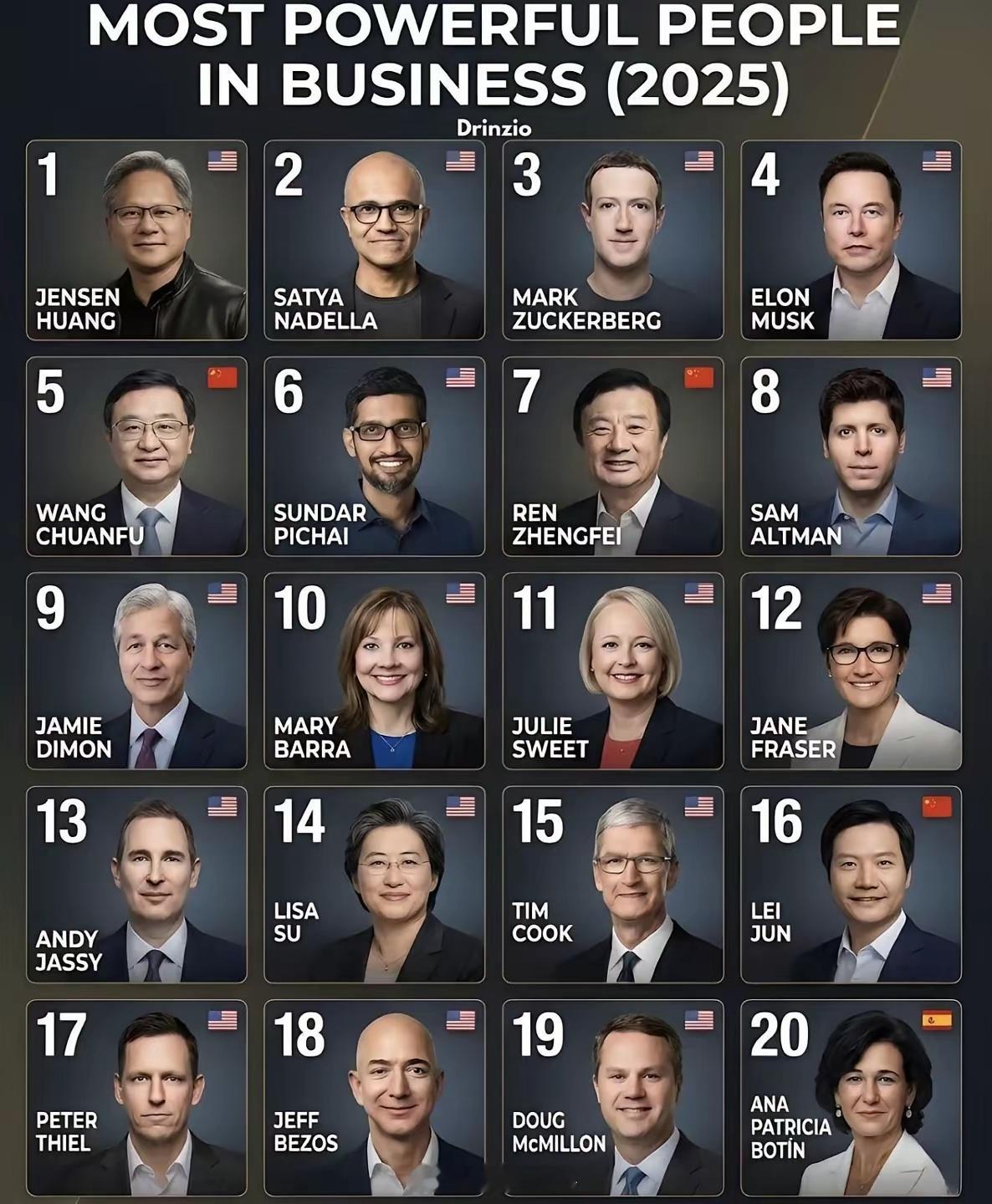 美国《财富》杂志发布的“全球100位最具影响力商界人士”。国内排在前面的有比亚迪