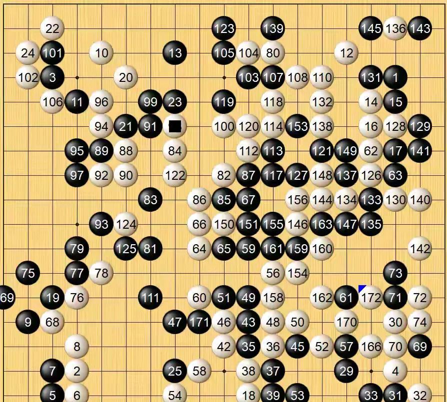 韩国举办的世界最强棋士战昨天许嘉阳爆冷击败申真谞，申真谞第二败屠晓宇自己不争