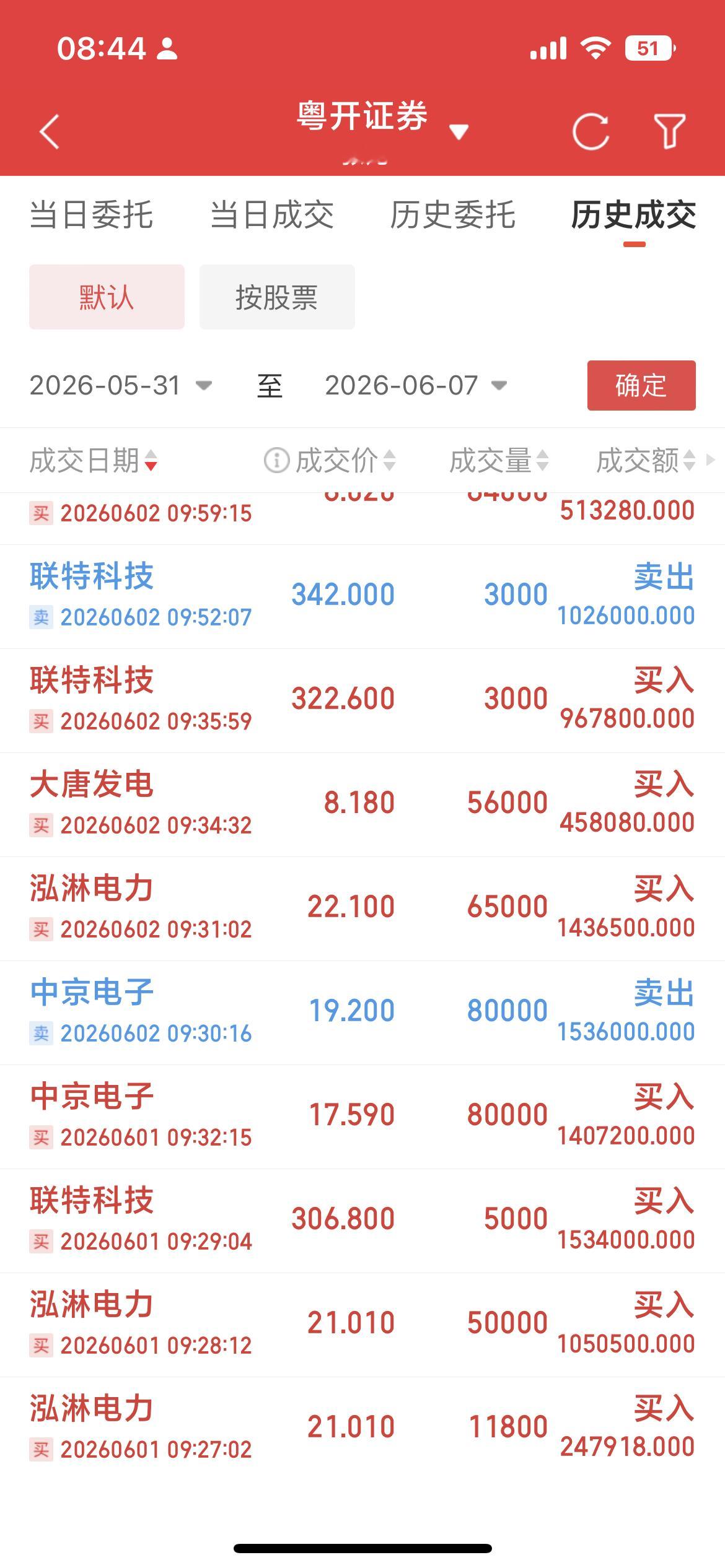 深科技（000021）8条核心金句1.深科技是中电央企背书的隐形封测龙头，不靠