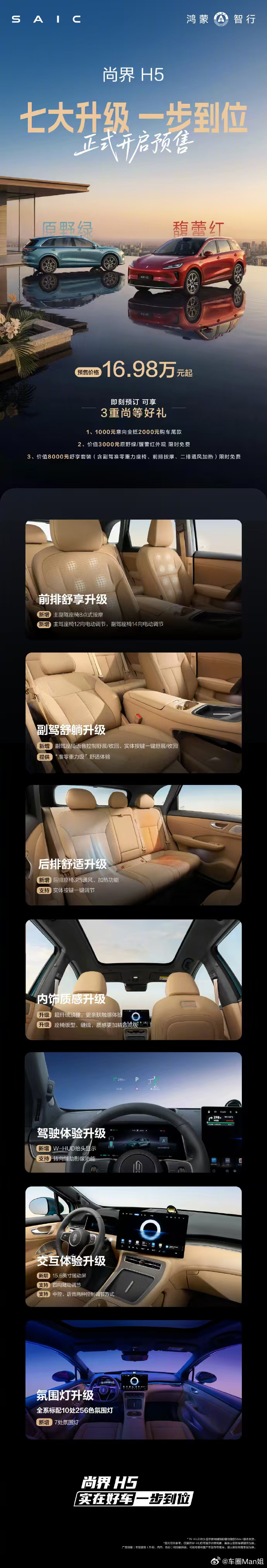余承东官宣尚界H5七大升级余承东官宣的尚界H5，打出了一套教科书级别的“精准降维