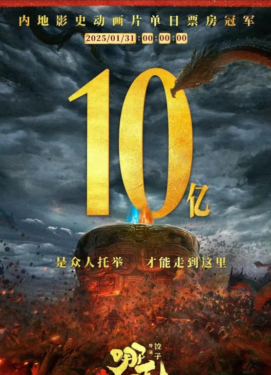 恭喜吒儿！《哪吒2》140亿！海报周五预订！截止目前，《哪吒2》票房138.