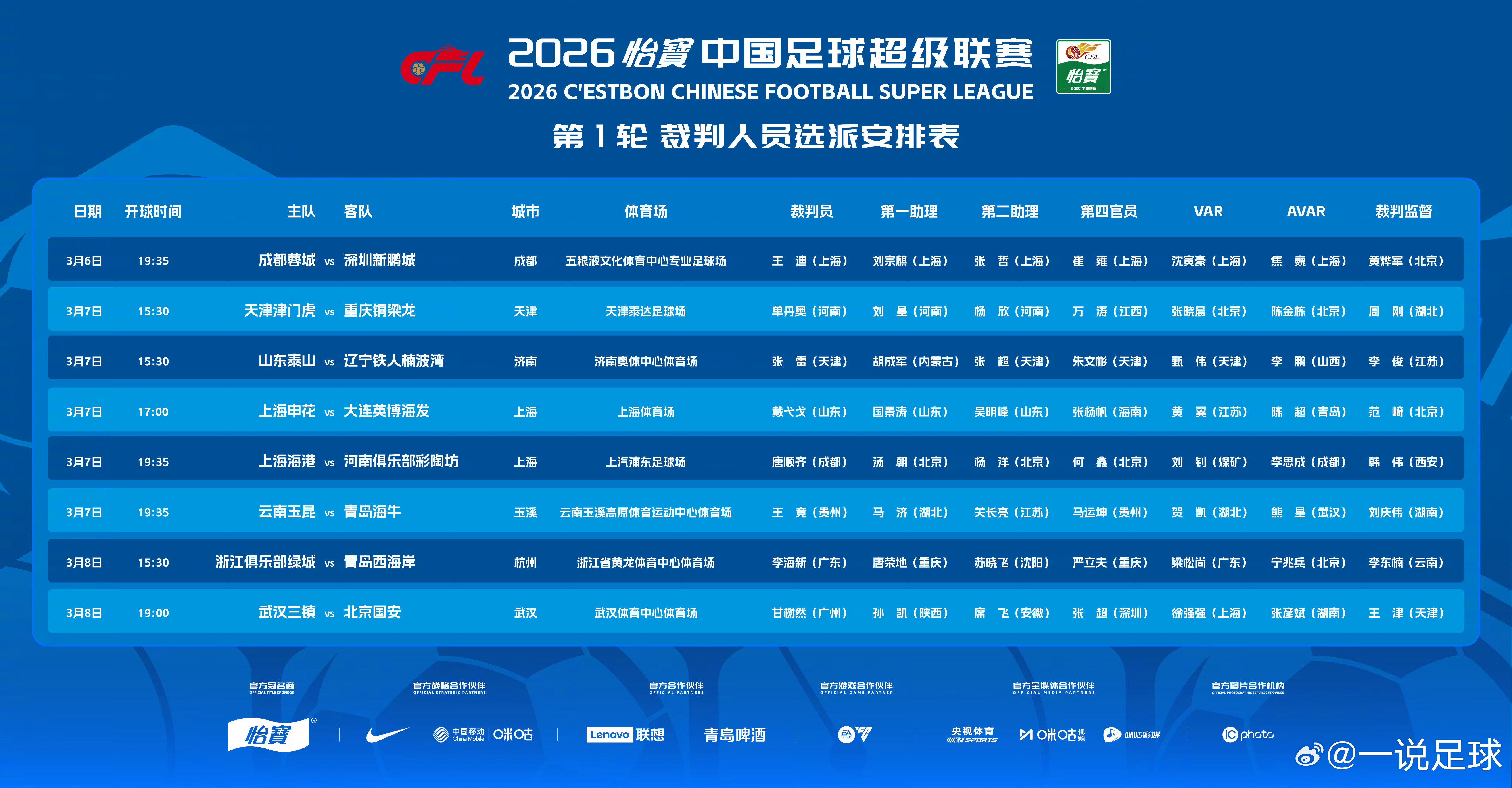 3月8日三镇首战vs国安的主裁是甘树然，一个熟悉的裁判！去年中超第7轮，三镇在主