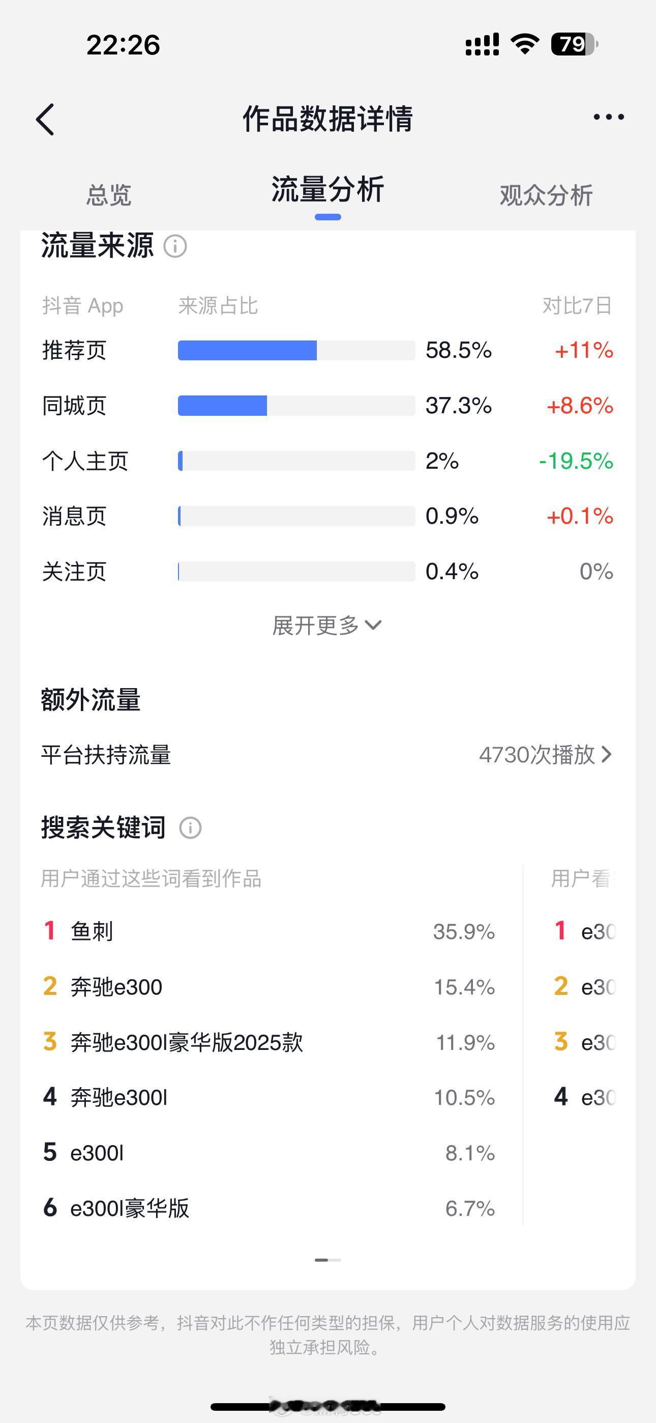 我不更新能行吗让视奸我的人怎么办​​​