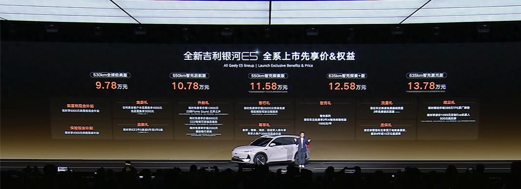9.78万的车顶长激光雷达，吉利把谁逼到墙角9月23号晚，价格弹出来：9.78万。我盯着屏幕，手里的
