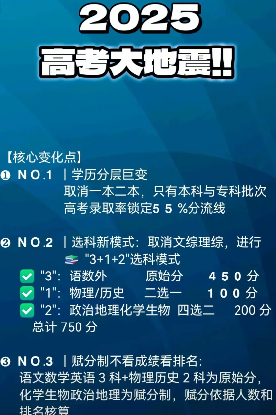 2025年高考改革核心变化点:1.学历分层巨变，锁定55%分流线。2.取消文