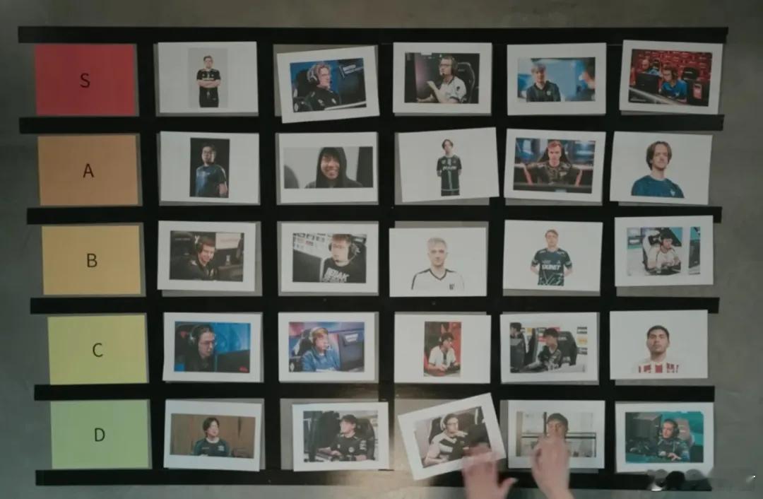 RTZ和快播哥针对DOTA2的Carry选手做了排名，其中Yatoro、Skit