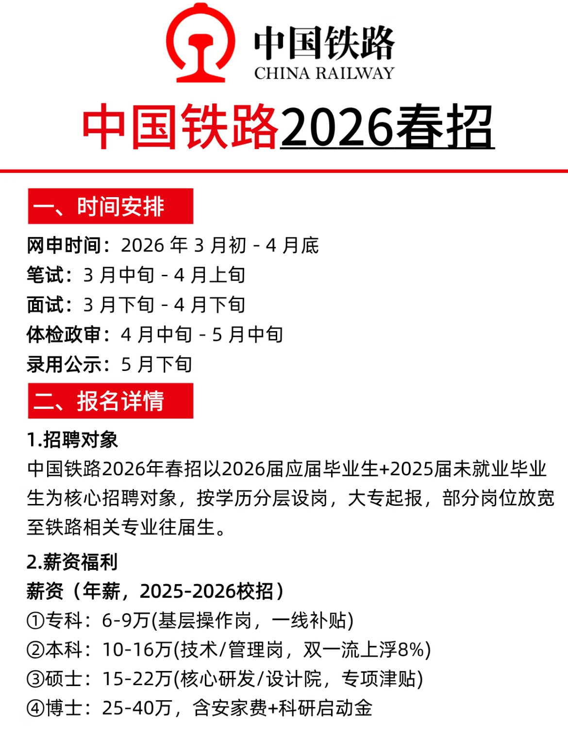 12人花30万买月薪2500的高铁工作光看底薪2500可能要不吃不喝十年才能回本
