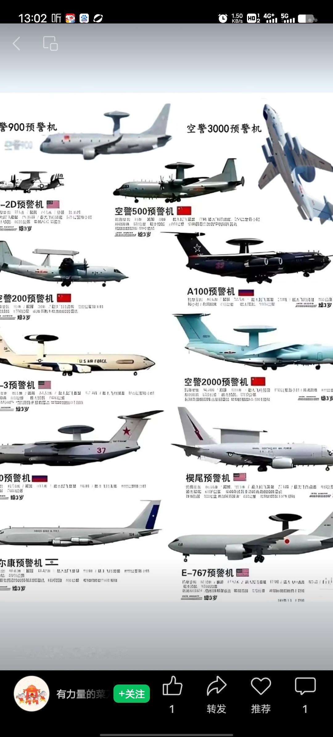 预警机在现代空战中那可是相当重要，就像战场上的“千里眼”。世界主流预警机有不少呢