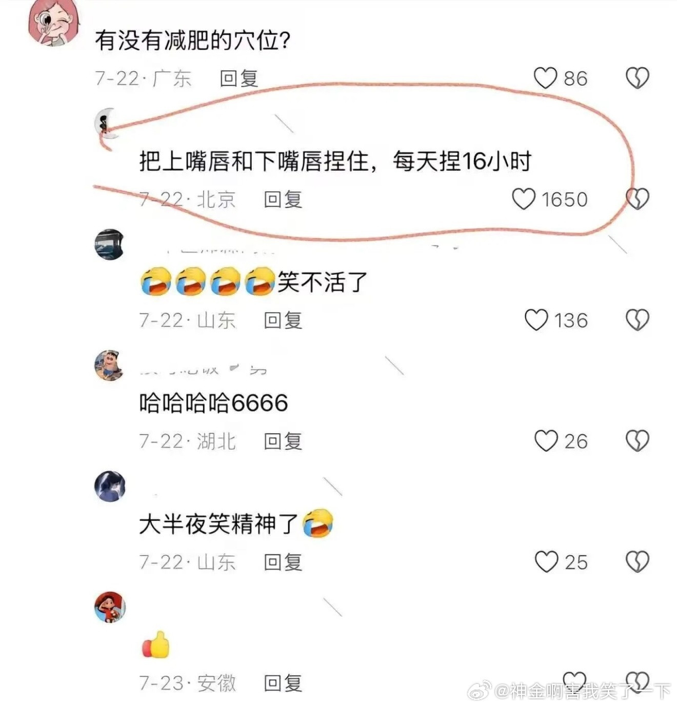 6539分享减肥的穴位