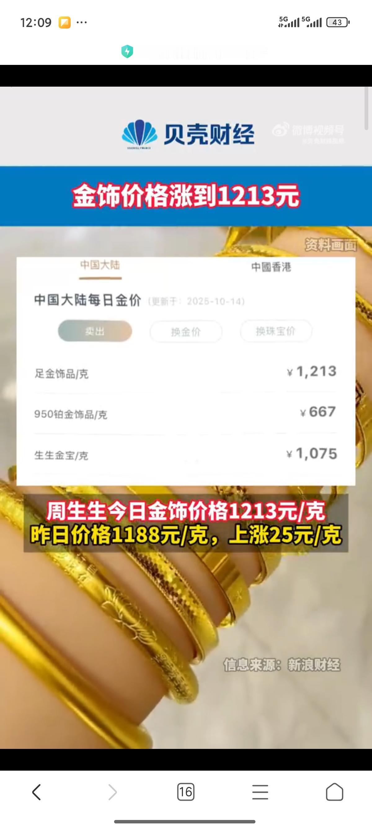 金价飙至1213元！现在上车还是站岗？1213元/克！金饰涨价背后