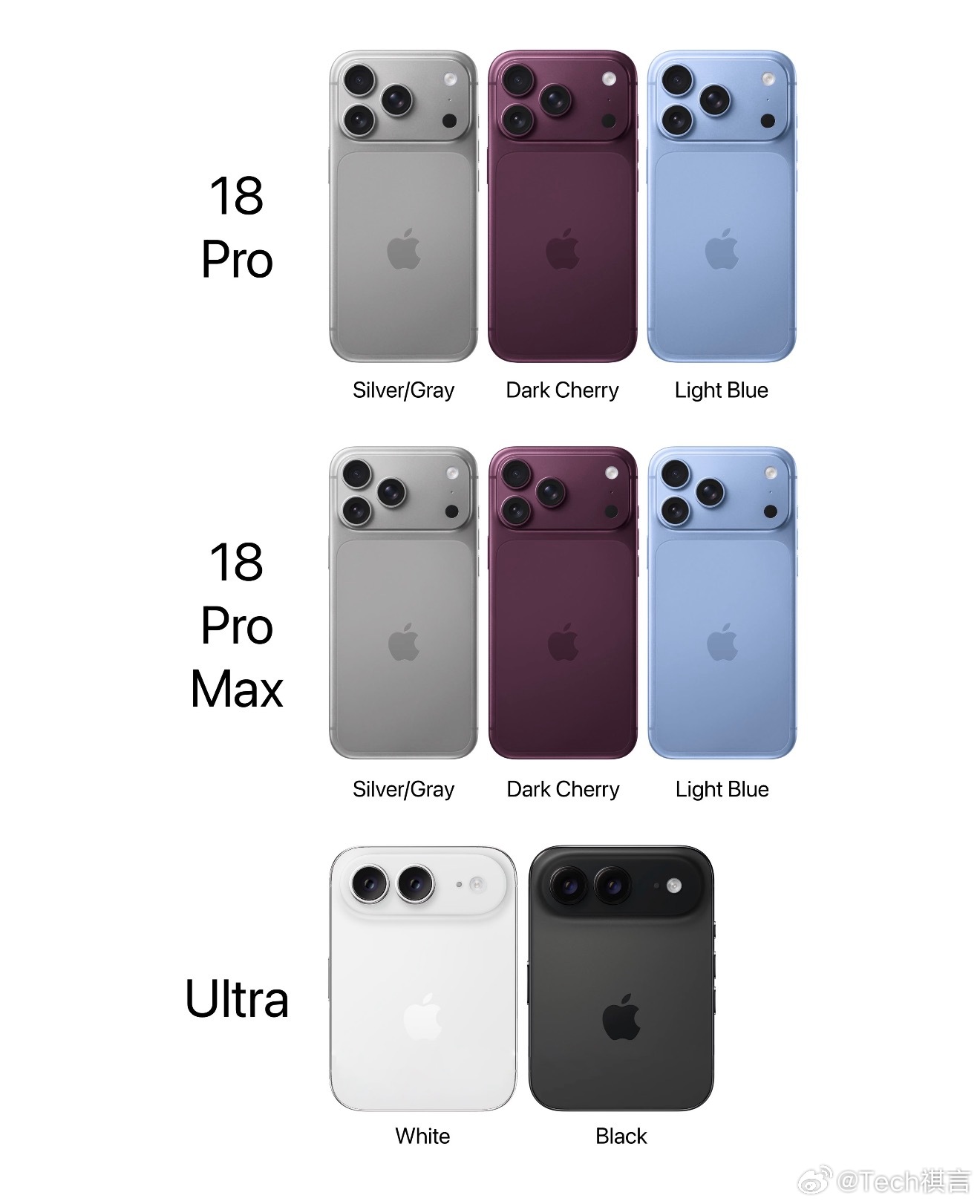 Apple分析师JeffPu爆料称，今年秋季发布的iPhone18