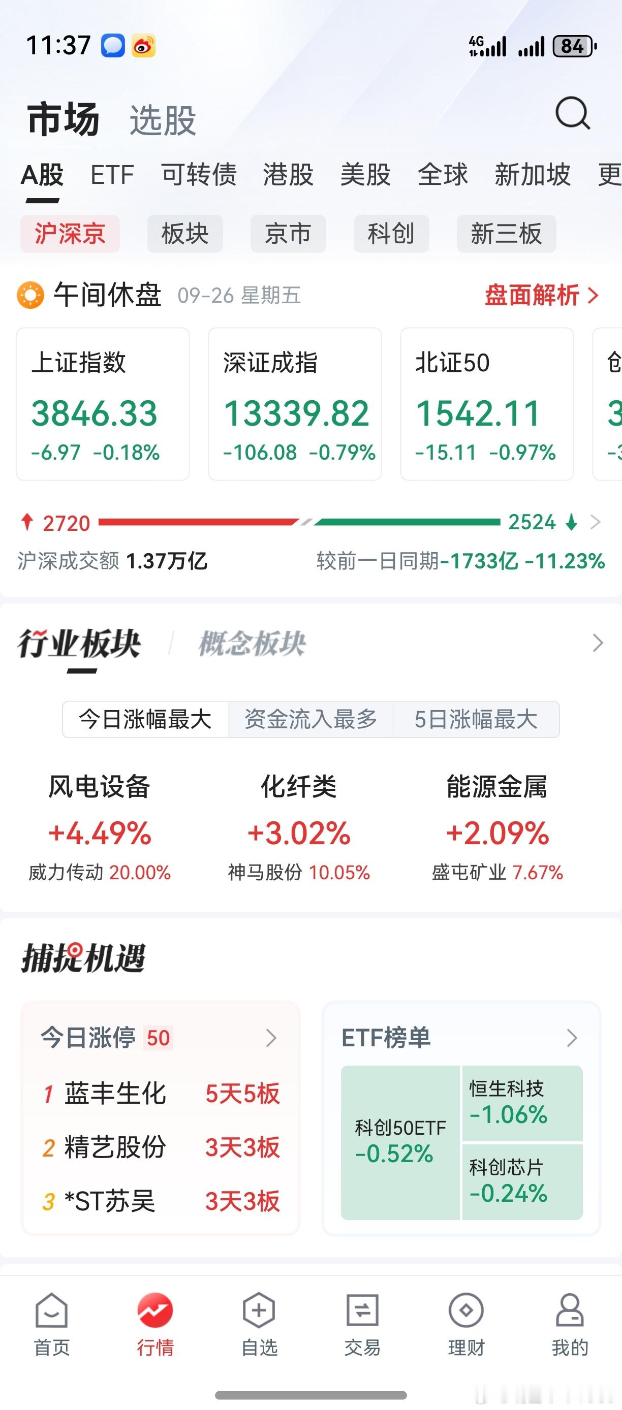 老鸭一记骚操作，反了！道友们哪，老鸭今天又亏钱了。道友们哪，大家今天都赚钱了吧？
