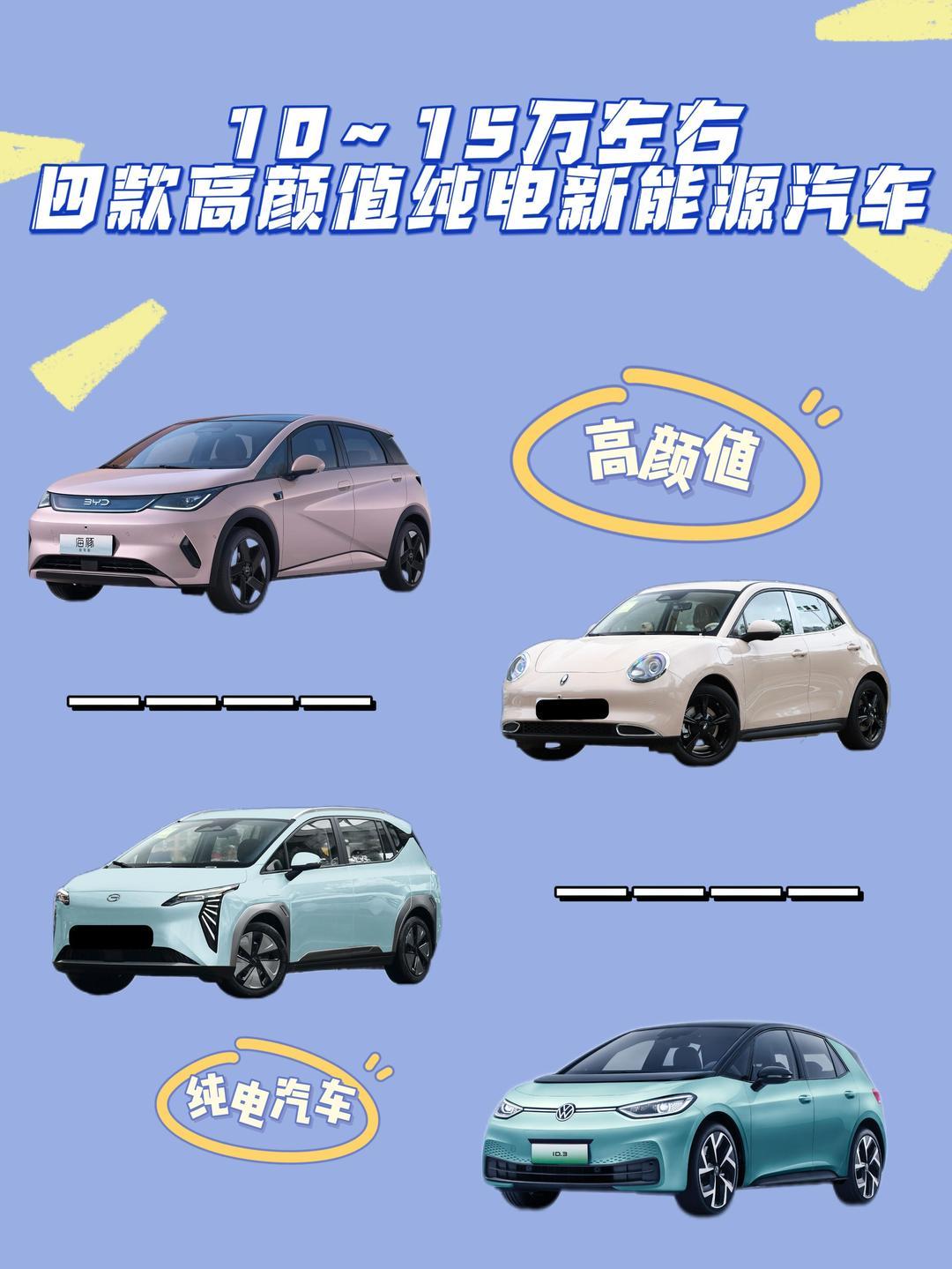 1、插电混动车：选比亚迪2、油电混动车：选丰田3、增程车：选深蓝4、纯电S