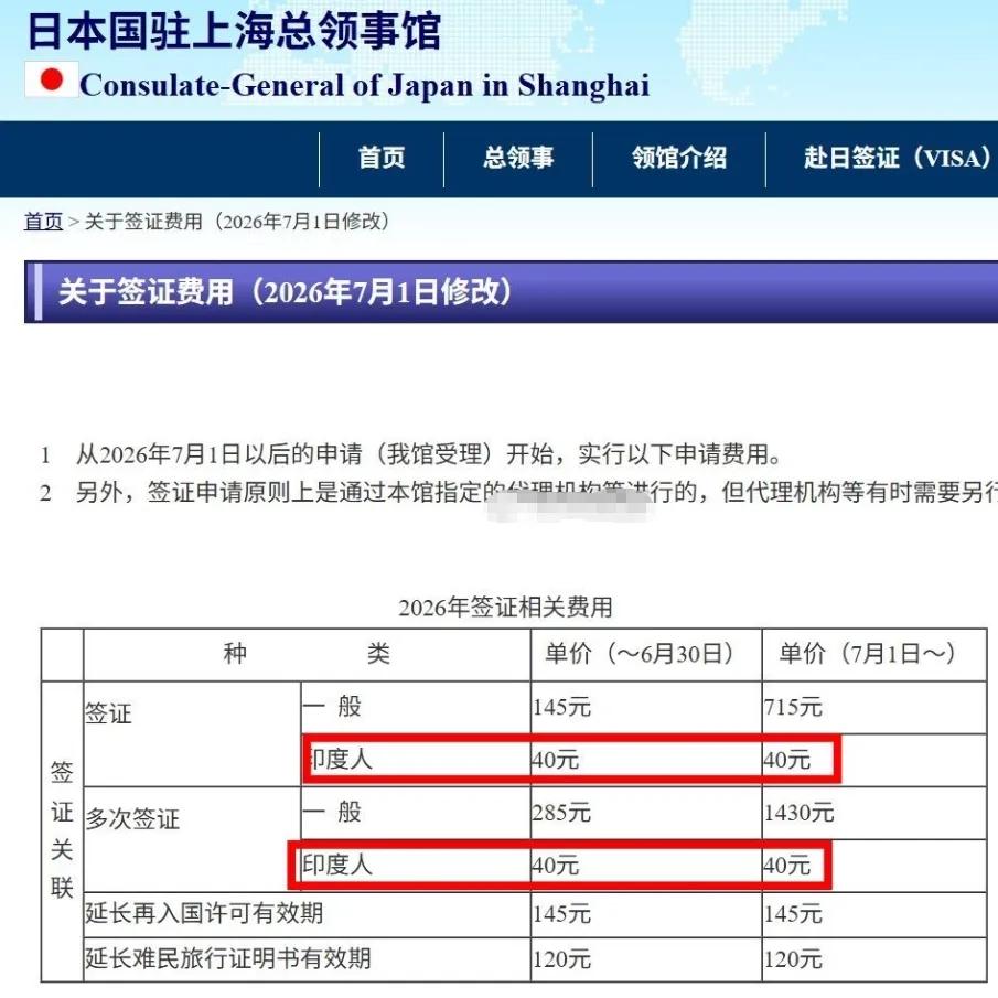 日本签证费涨5倍，印度人只要40元？这波操作，我为什么给满分？2026年7月
