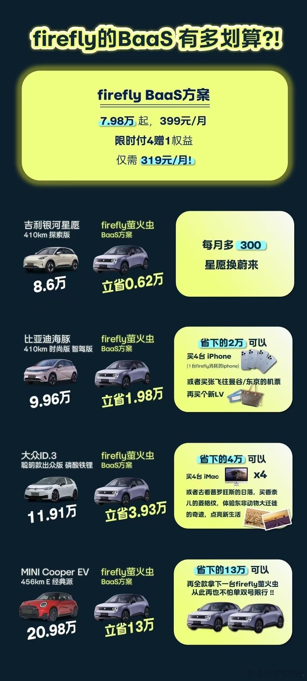 这图做的，有点意思…​​​