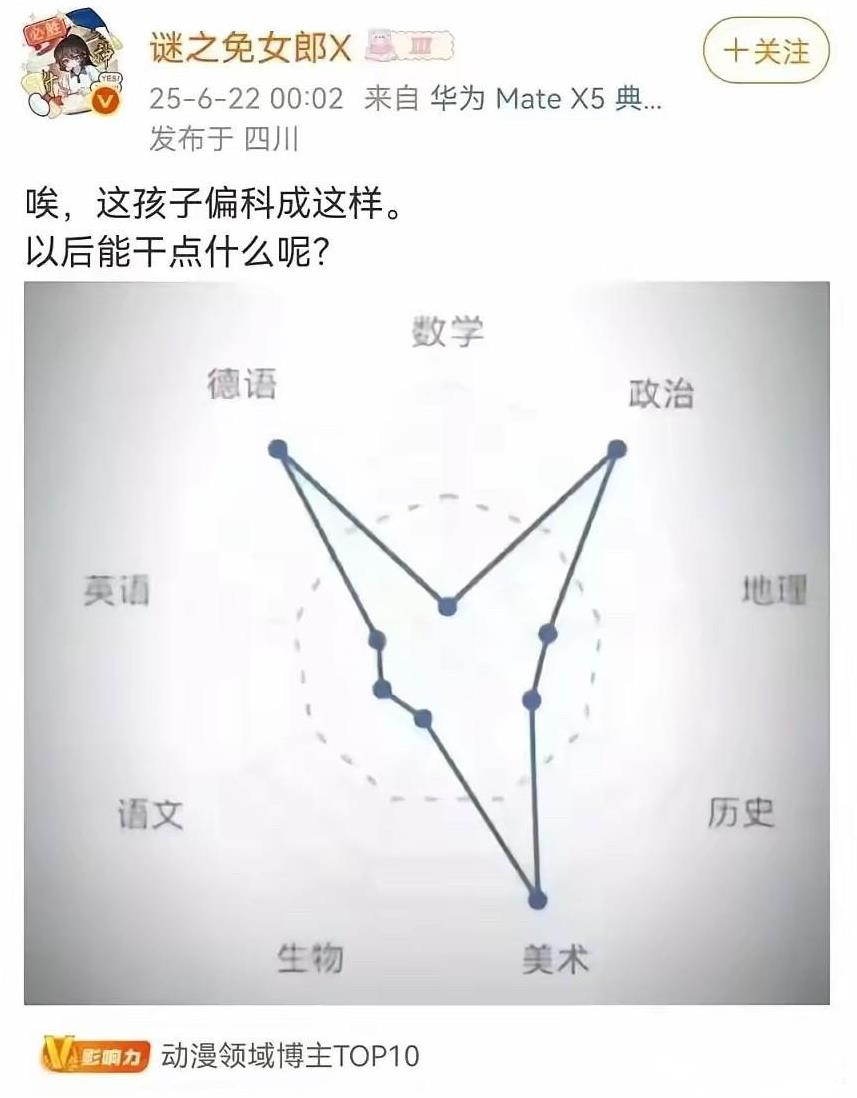 这情况报个演讲班去酒吧[笑着哭]