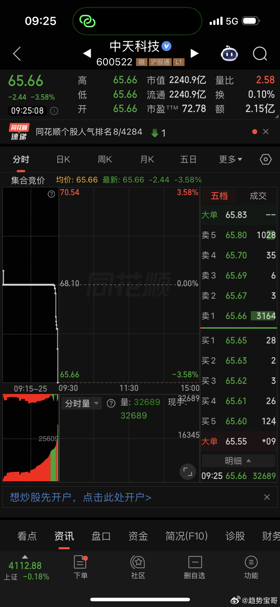 中天科技加入备选