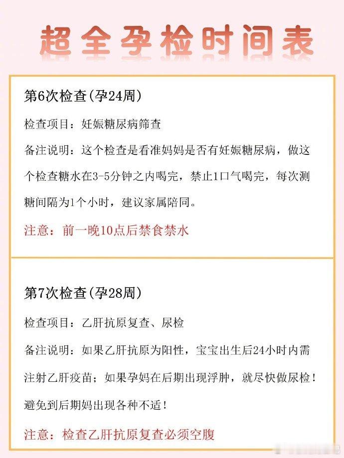 超全孕检时间表，从刚开始到生产赶紧收藏！😘​​​​​育儿学习​​​